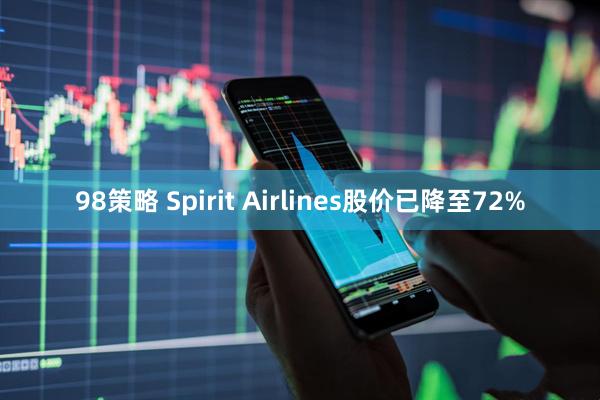 98策略 Spirit Airlines股价已降至72%